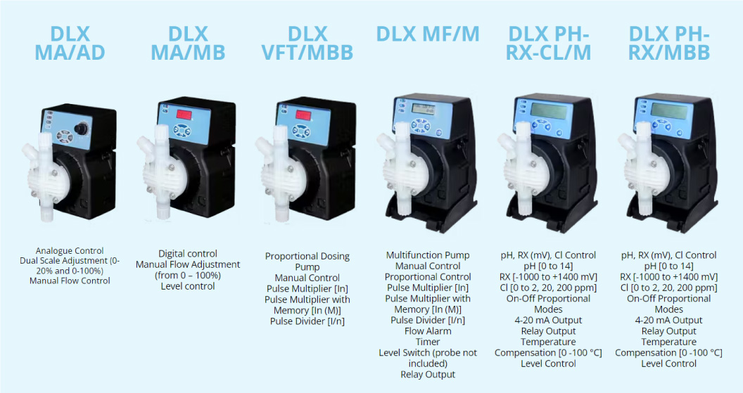 Các model bơm của series DLX