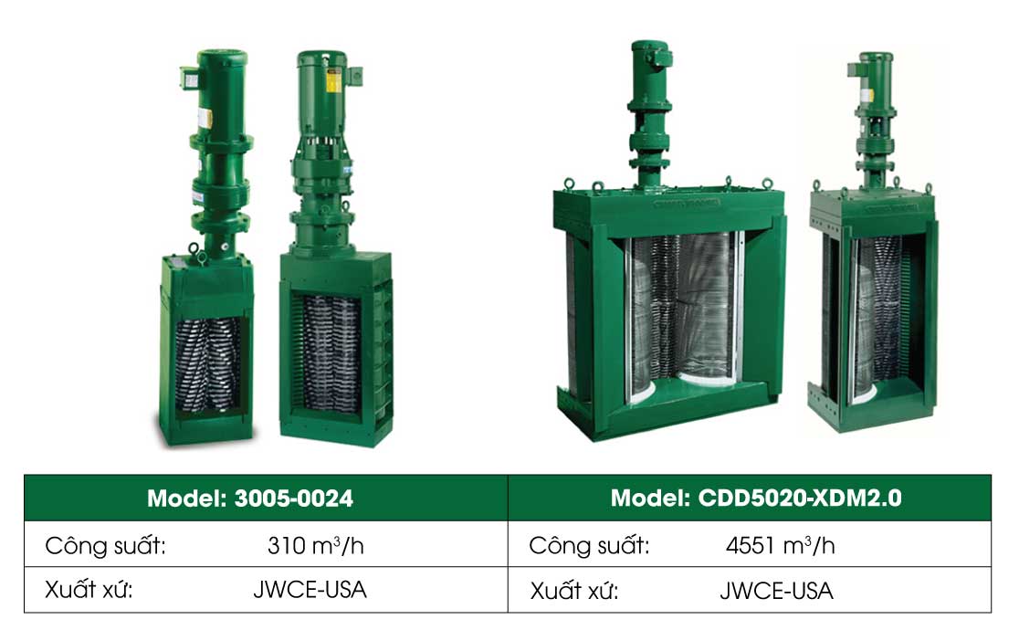 Các model máy JWCE ứng dụng cho dự án
